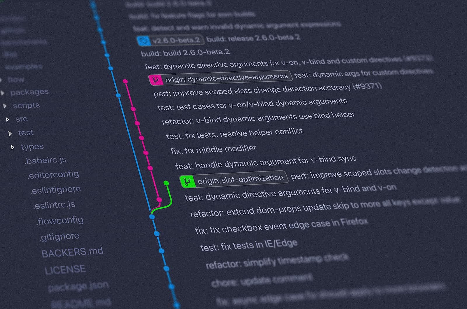 Understand Git in Sketchy whiteboard way 😉
